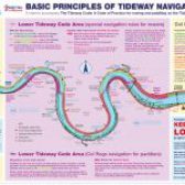 Basic Principles of Navigation: Lower Tideway