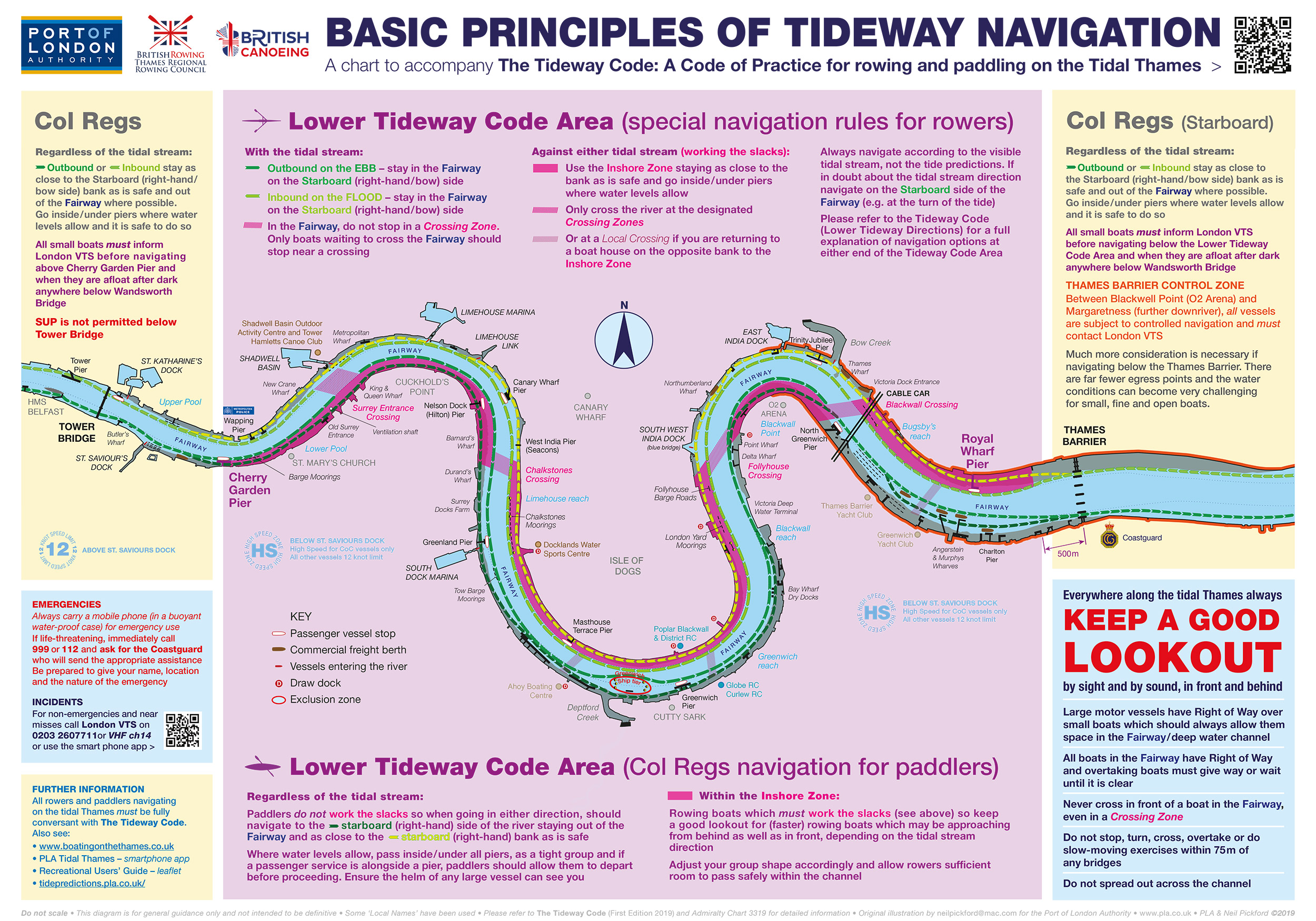 Basic principles of tideway navigation in the lower River Thames