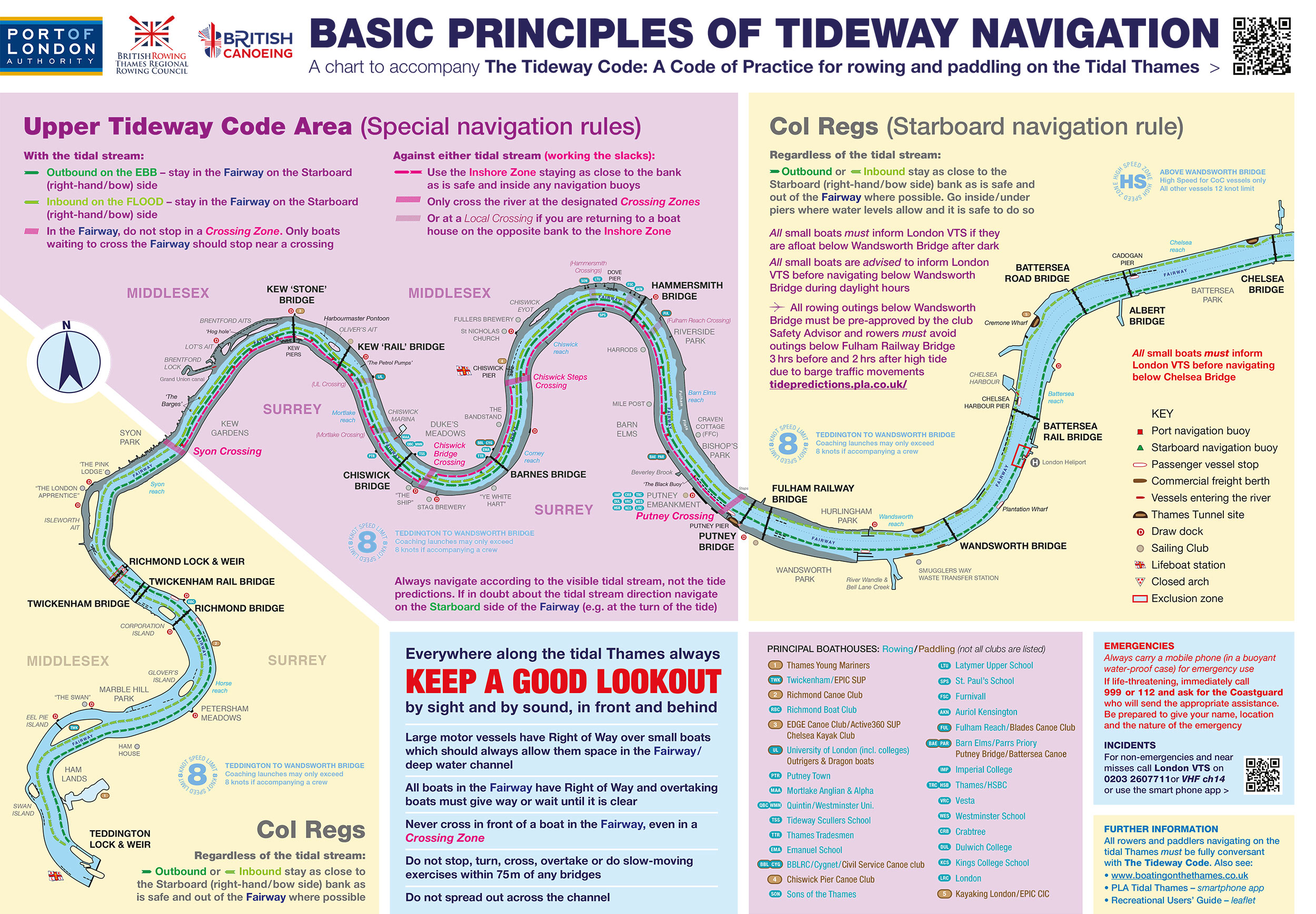 Basic principles of tideway navigation in the upper River Thames